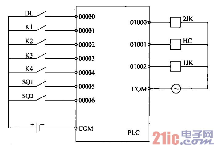 7.PLC輸電線路自動重合閘控制電路.gif