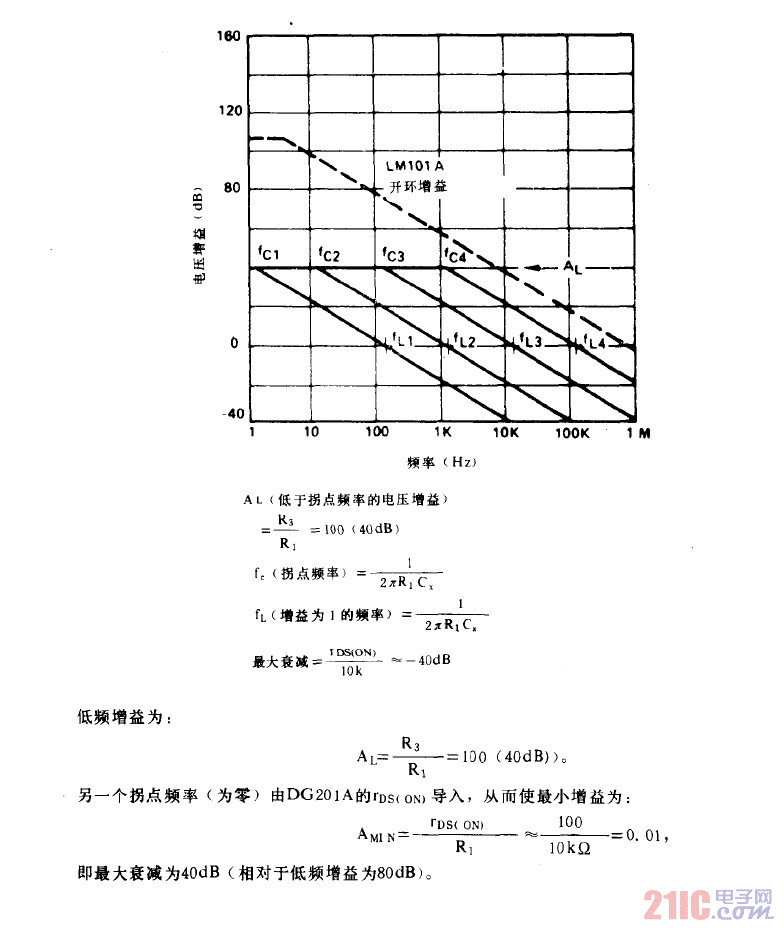 拐點(diǎn)頻率可用數(shù)字方式選擇的有源低通濾波器2.gif