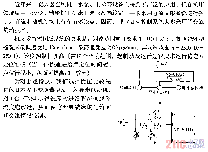 變頻器在機(jī)床中的應(yīng)用.gif