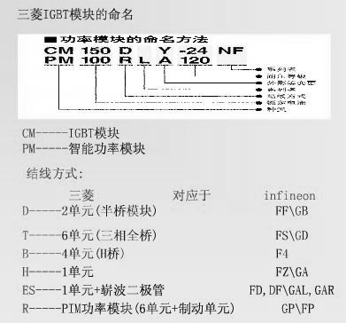 三菱功率模塊的命名