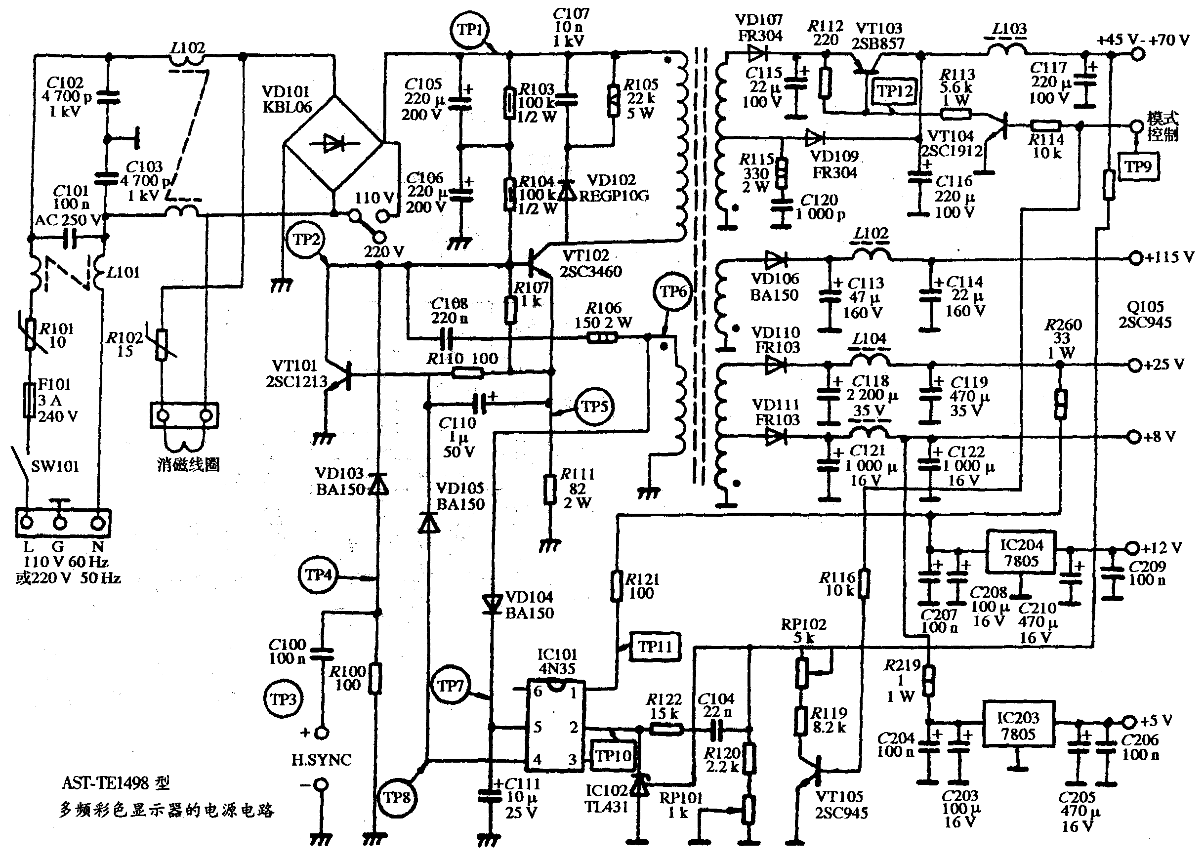 AST-TE1498型多頻彩色顯示器的電源電路圖.gif
