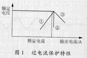 過電流保護有多種形式
