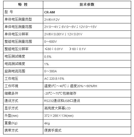 蓄電池巡檢儀參數(shù)