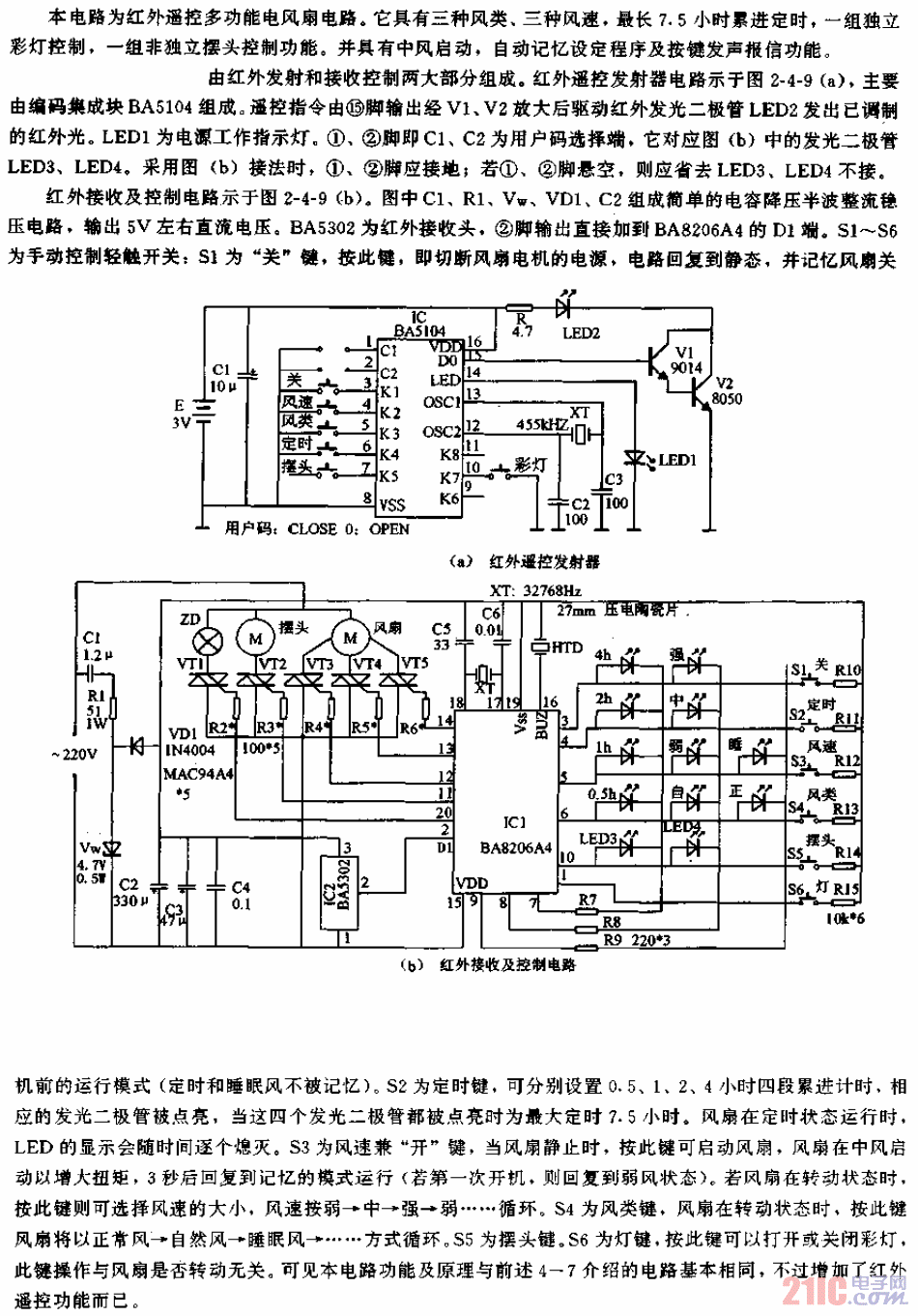 紅外遙控多功能電風扇電路.gif