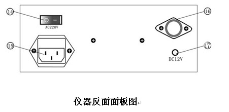 反面