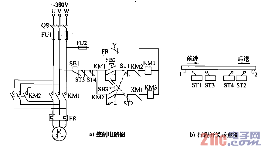 7.三相異步電動(dòng)機(jī)行程控制電路.gif