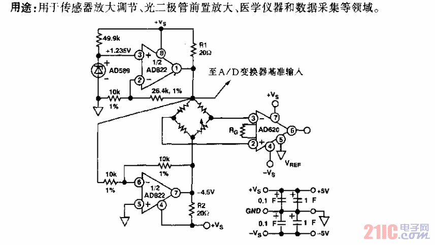 傳感器與AD822型單電源、電源正負(fù)限輸出、低功耗FET輸入運(yùn)算放大電路.gif