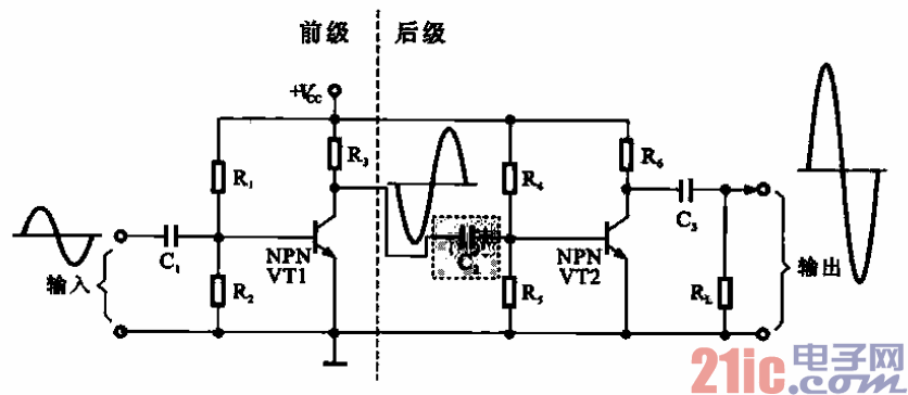 33.兩個(gè)共發(fā)射極晶體管放大器連接的電容耦合二級(jí)放大器.gif