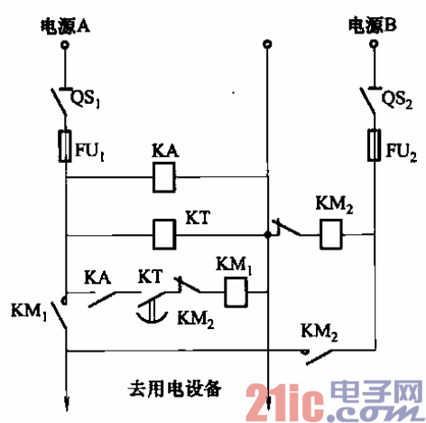121.用繼電器控制的單相電源自投電路.gif