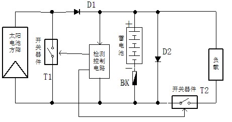 單路并聯(lián)型充放電控制器