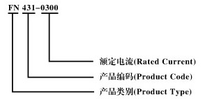 輸入濾波器產品識別碼