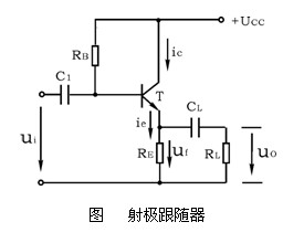 射極跟隨器的原理