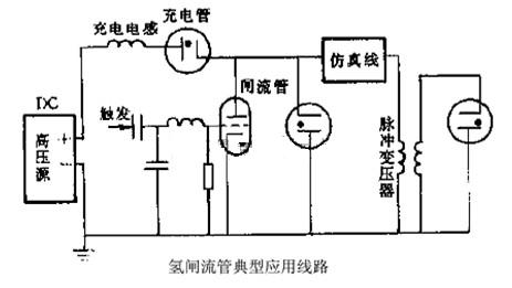 氫閘流管的應(yīng)用電路
