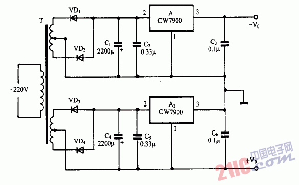 巧用CW7900作正負(fù)雙輸出穩(wěn)壓電源電路圖