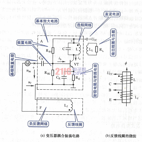 點擊看大圖