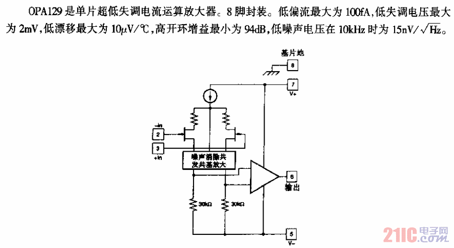 OPA129型運(yùn)算放大器.gif