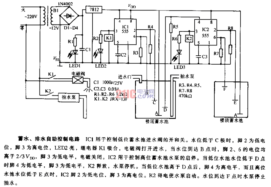 蓄水、排水自動控制電路.gif