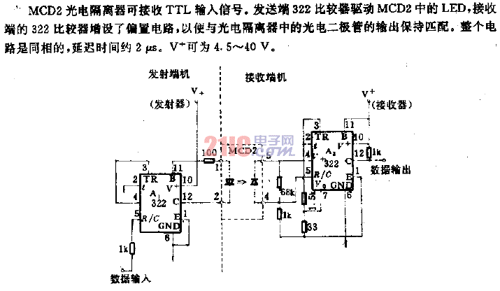 光耦合式數(shù)據(jù)傳輸電路.gif