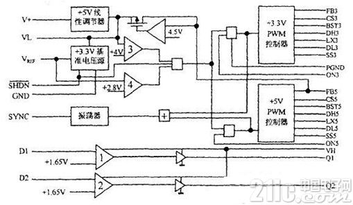 MAX786內(nèi)部結(jié)構(gòu)圖