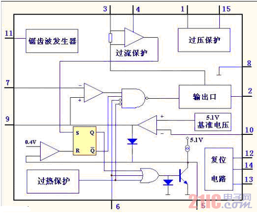 L296構(gòu)成的直流可調(diào)穩(wěn)壓電源電路圖.gif