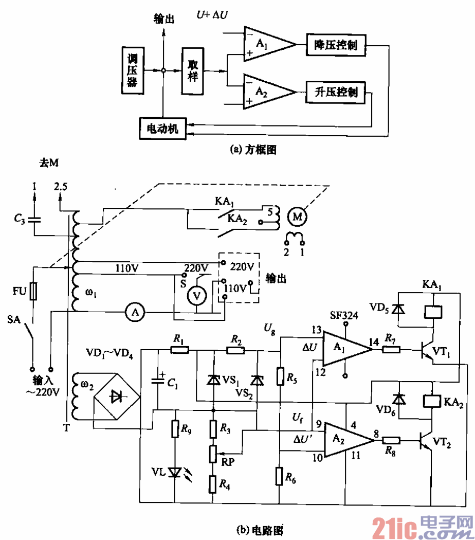 88.WYJ81型自動(dòng)交流穩(wěn)壓電源電路.gif