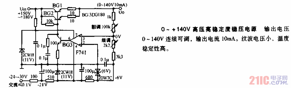 0-140V高壓高穩(wěn)定穩(wěn)壓電源.gif