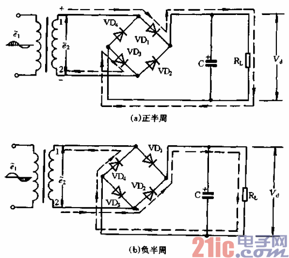 4.橋式整流電容濾波電路.gif