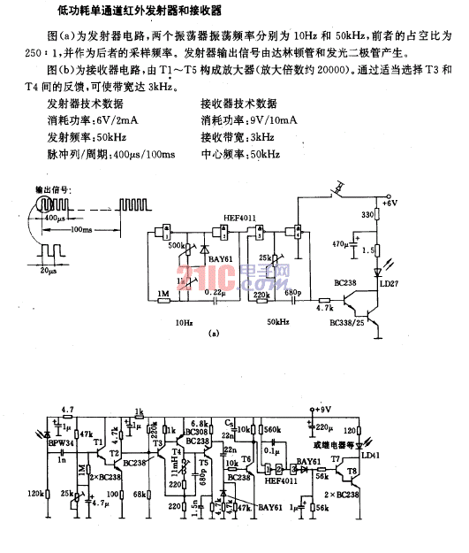 點(diǎn)擊看大圖