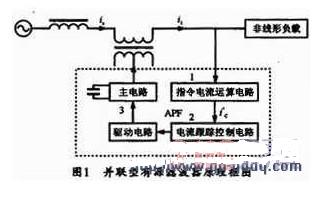 模擬有源濾波器的原理