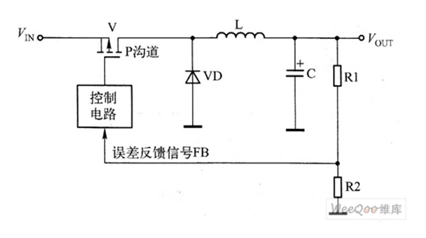 電感降壓式DC／DC變換器原理框圖