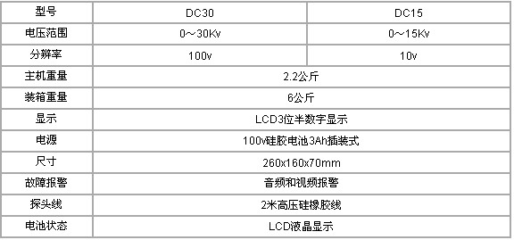 電火花檢測儀技術參數(shù)