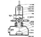 電子束焊