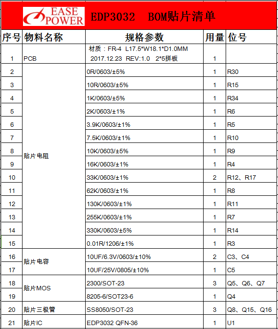企業(yè)微信截圖_20180713151948.png